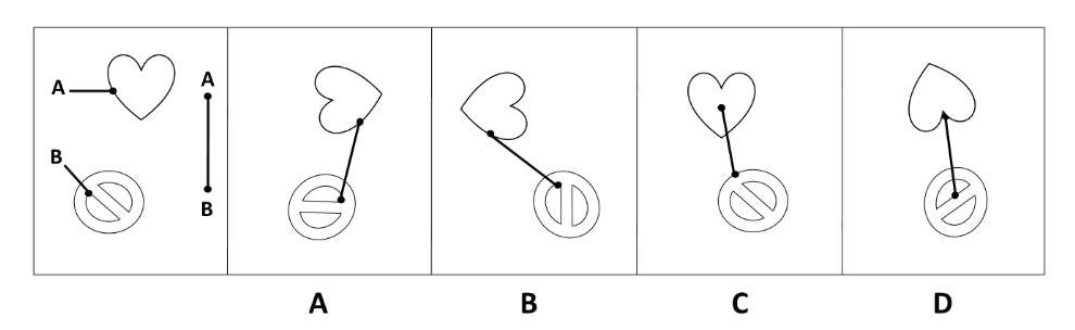 <p>Which of these images <em>best</em> solves the problem in the first picture?</p><ol><li><p>B</p></li><li><p>A</p></li><li><p>D</p></li><li><p>C</p></li></ol>