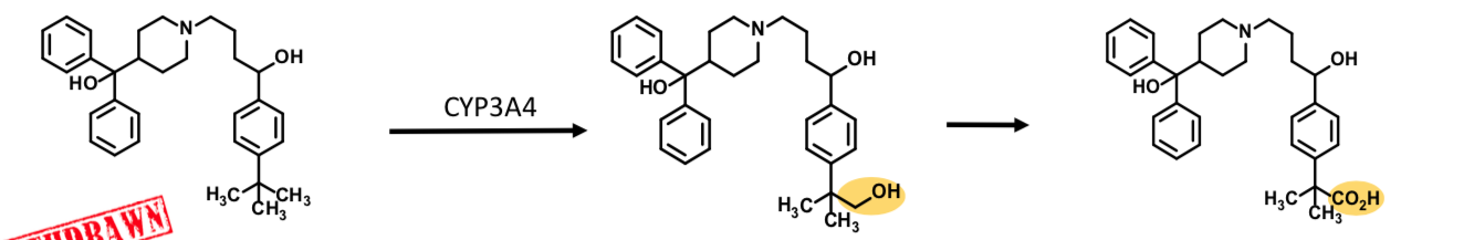 <p>Second Gen H1 Antihistamine </p><p><span style="color: rgb(112, 48, 160)"><strong>Metabolite of Terfenidine/Seldane<br>Lacks hERG problem (no cardiac toxicity) Accounted for antihistamine activity of Seldane</strong></span></p>