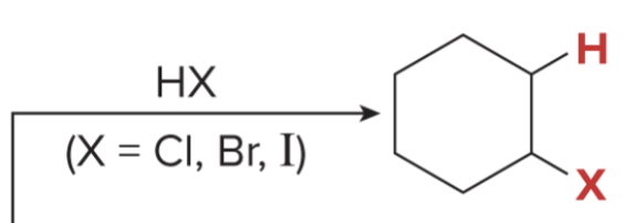 <p>What type of alkene reaction is this?</p>
