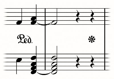 <p>Hold the right pedal (aka the sustain pedal) down which lifts the damper inside the piano. This causes all strings in the piano to vibrate freely whenever a note is pressed, which allows them to still play well after the finger has left the key.</p>