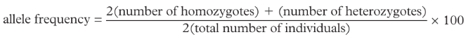relative proportion of particular allele in population

\
