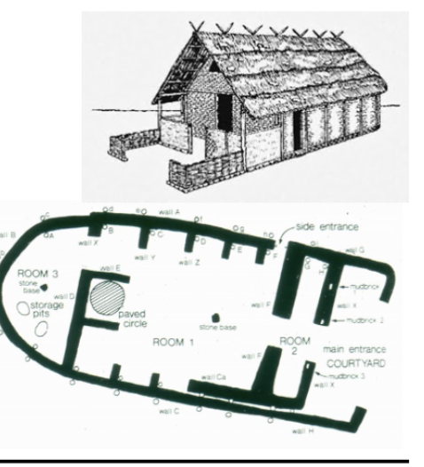 <p><span style="background-color: transparent; font-family: "EB Garamond", serif;"><span>Nichoria was part of the Pylos Network,after 150 years  of Pylos being  destroyed the rebuilding, its not as grand as the palace but it speaks to some emergent set of organization. Circle area: some kind of religious and political center for the ruler of the community, As id greeks go back to the earlier form of organization</span></span></p>