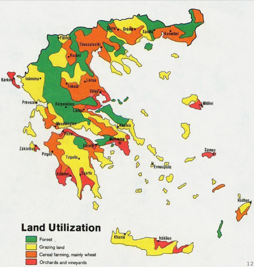 <ul><li><p><strong><u>Agriculture:</u></strong> wheat grape and olive (mediterranean triad) <strong>(southern)</strong></p></li><li><p><strong><u>Pastoral econ:</u></strong> cows, sheeps, pigs, goats <strong>(northern)</strong></p></li></ul>