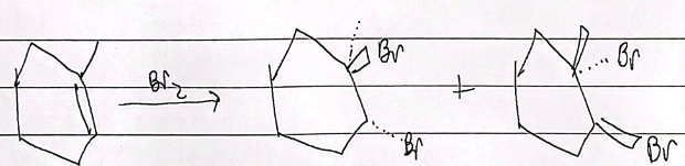 <p>trans-addition</p>