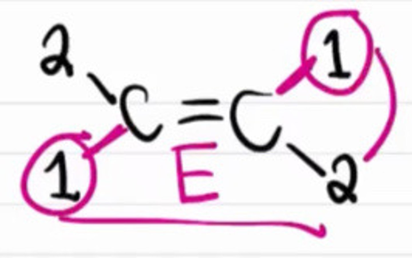 <p>e. None</p>