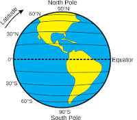<p>A coordinate that specifies the north–south position of a point on the surface of the Earth or another celestial body. </p>