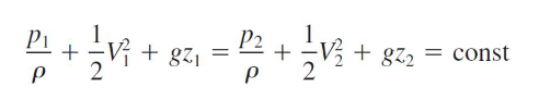<p>Understand that this is energy per unit mass</p>