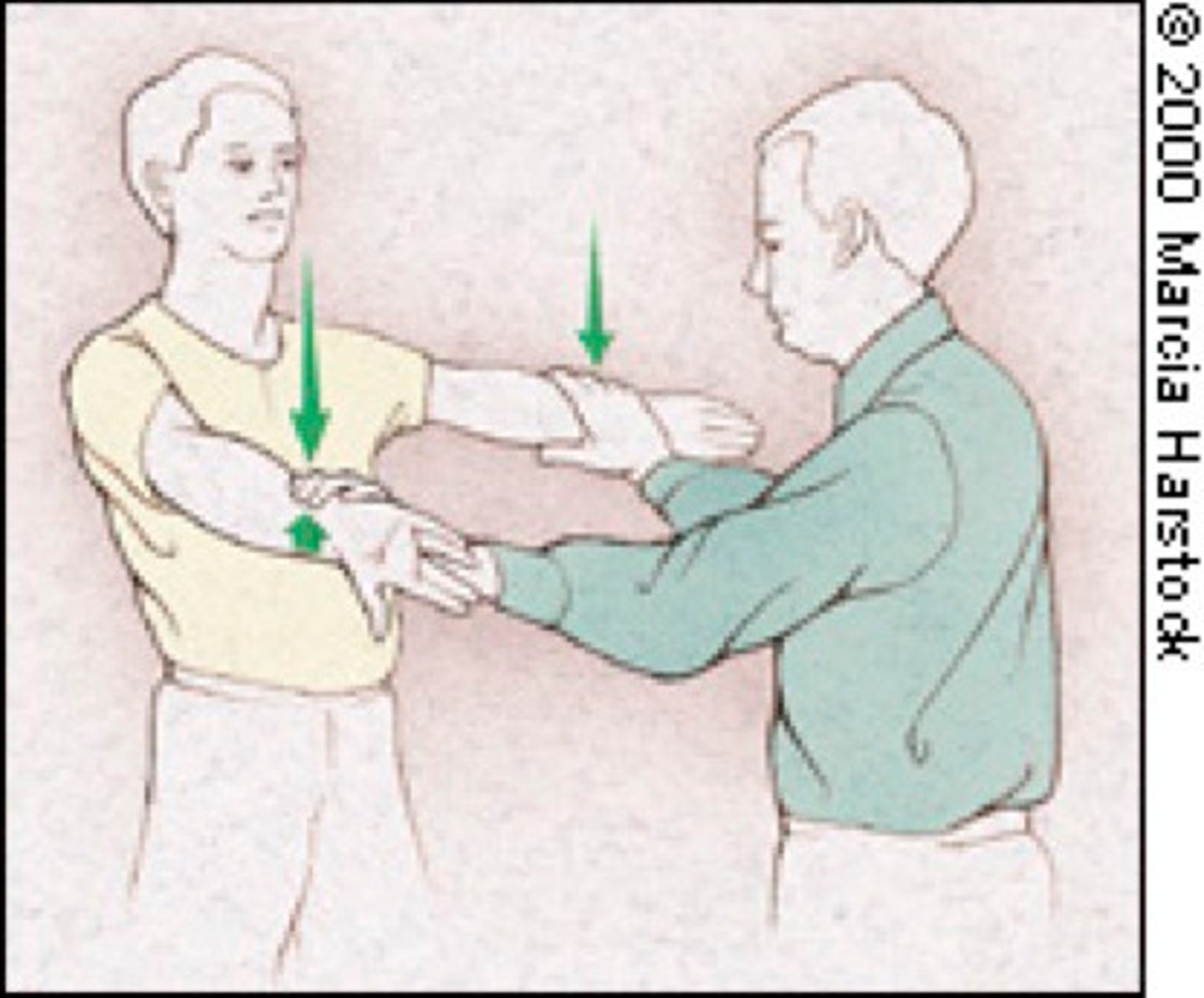 <p>Supraspinatus injury</p><p>How can you test for this injury?</p><p>- supraspinatus is isolated with the empty can test (see pic) --></p>