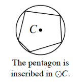 <p>Inscribed Polygon</p>