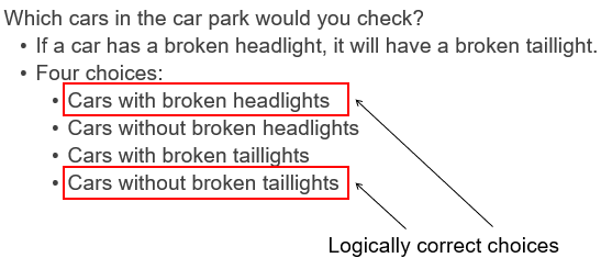 <p><span><span>•“If a car has a broken headlight, it will have a broken taillight.”</span></span></p><p><span><span>•Finding cars that have broken headlights would be reasonable</span></span></p><p><span><span>•There wouldn’t be many of them anyway</span></span></p><p><span><span>•If you find one, it is necessary to check its taillight</span></span></p><p><span><span>•However, do you really want to check all cars&nbsp; that have intact taillights?</span></span></p><p><span><span>•Cars with broken headlights/taillights are very rare</span></span></p><p><span><span>•Thus, if you find a car with a broken taillight, checking it to see whether it also has a broken headlight helps you make reasonable inference</span></span></p><p></p><p><span><span>•It is not logical, but informative choice</span></span></p><p></p><p><span><span>•We tend to interpret conditional statements on the basis of a </span><u><span>probabilistic</span></u><span> model, not a strict logical model</span></span></p><p><span><span>•because doing so actually makes sense in many situations in real life</span></span></p><p></p><p><span><span>•This might be one reason why making the correct (= logical) choice in the original Wason’s selection task is so difficult</span></span></p>