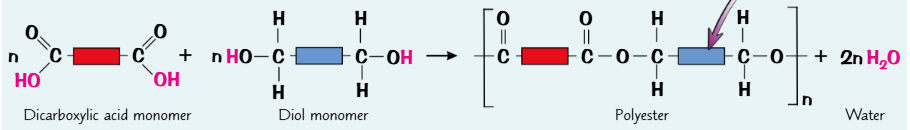 <p>add diagram</p>