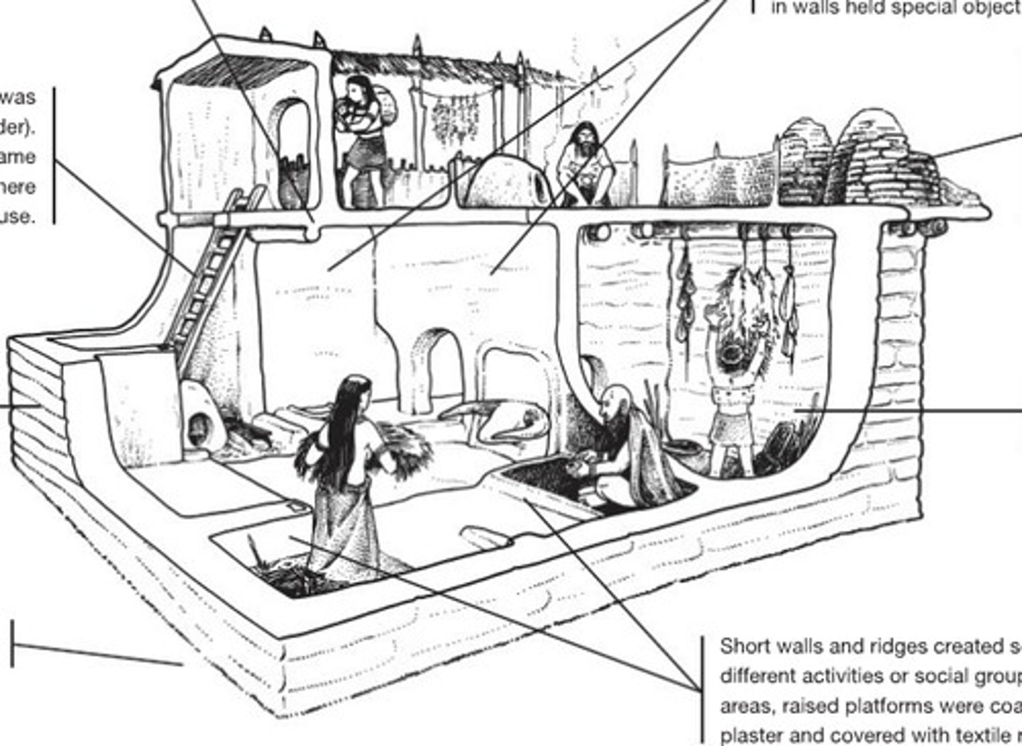 <p>• Burial in the home</p><p>• Fresco wall decoration</p><p>• Shrine room with Bucrania</p>