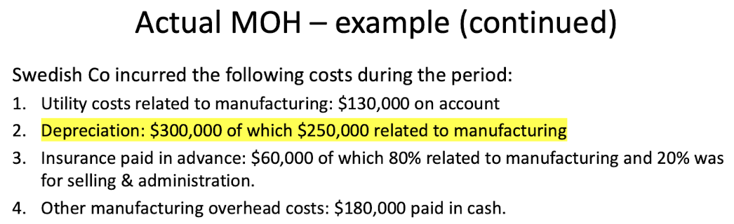<p>Choose one of the following:</p><p>(a). dr. Depreciation Expense $300K</p><p>               cr. Accounts Payable $300K</p><p>(b). dr. Manufacturing Overhead $250 K</p><p>       dr. Depreciation Expense $50K</p><p>                  cr. Accumulated Depreciation $300k</p><p>(c). None of the above</p>