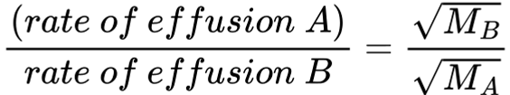<ul><li><p>going through a pinhole</p></li><li><p>Lower M<sub>W</sub> = faster rate of effusion</p></li><li><p>subtract by 1 to find the percentage *</p></li></ul><p></p>