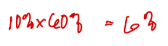<p>B</p>