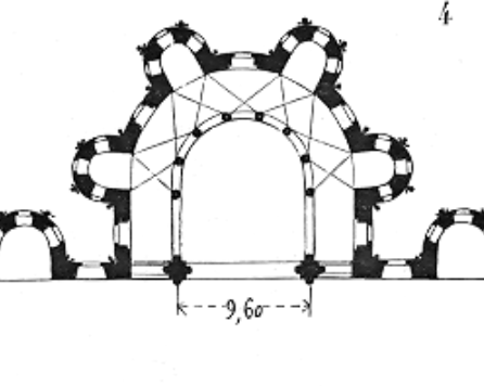 <p><span>Ensemble de chapelles plus petites (absidioles) disposées en couronne autour de l'abside principale d'une église, créant un effet d'épanouissement ou de rayonnement</span></p>