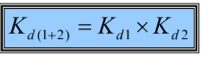 <p>The product of individual Kds</p>
