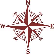 <p>A tool/image showing all directions like, north, south, west, east, and etc</p>