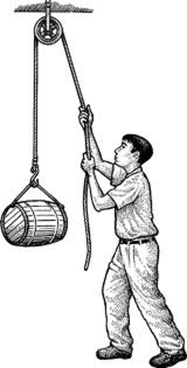 <p>A simple machine that consists of a rope that fits into a groove in a wheel</p>