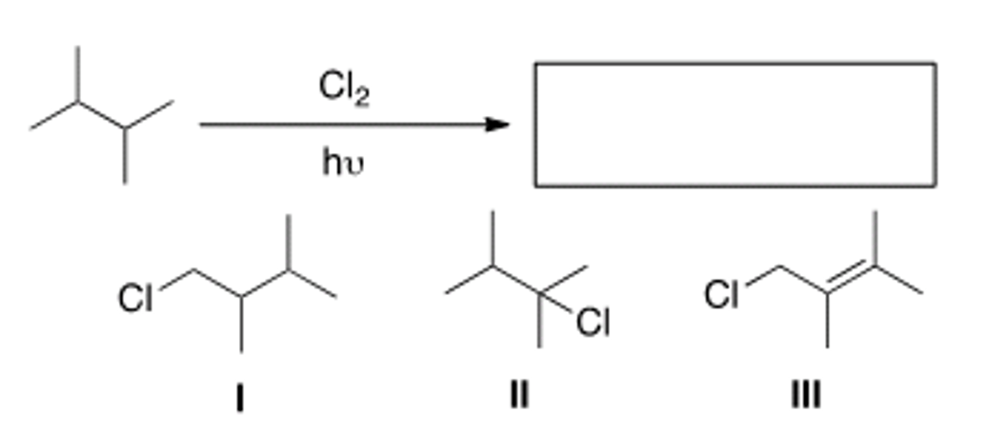 <p>Determine the monochlorination product(s)</p><p>A) Only I</p><p>B) Only II</p><p>C) Only III</p><p>D) Only I and II</p>