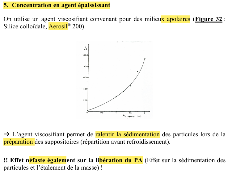 <p>suffit simplement de bien maitrisé le refroidissement jusque avoir une fusion crémeuse tout en agitant et très vite on coule </p>
