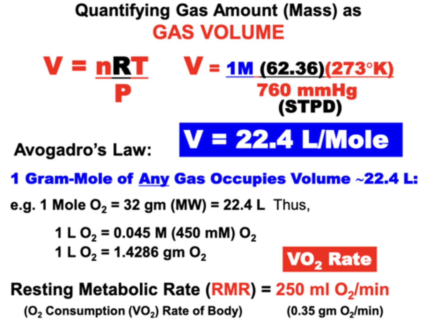 <p>equal volumes of all gases, at the same temperature and pressure, have the same number of molecules</p><p>- for a given mass of an ideal gas, the volume and amount (moles) of the gas are directly proportional if the temperature and pressure are constant</p><p>= 1 Mole of Any Gas Occupies a Volume of 22.4 L at STPD</p>