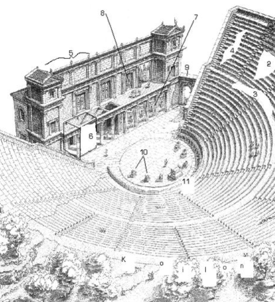 <p>which part of the craddle of european civilization is this?</p>