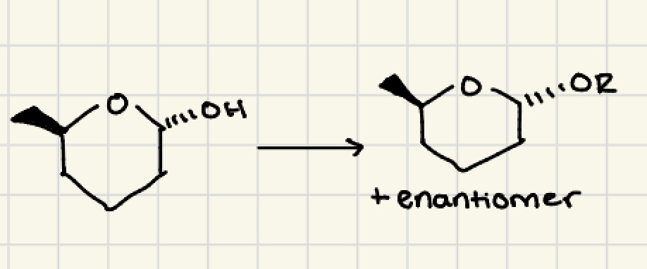 <p>**diastereomer</p>