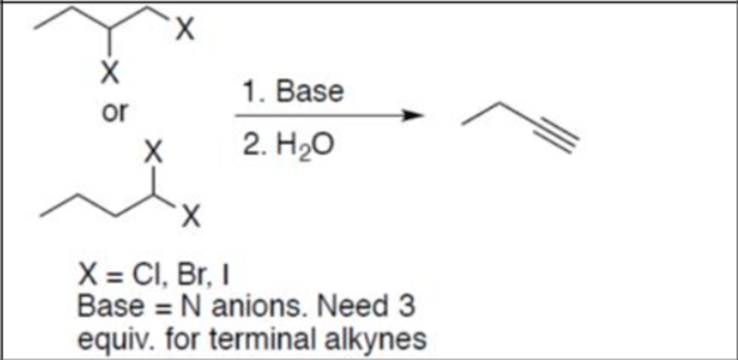 <p>Carbocation: no</p><p>Regiochemistry: N/A</p><p>Stereoselectivity: none</p><p>Reagent(s): 1. Base = N anions only (3 equiv. for terminal alkynes; 2 equiv. for internal) 2. H3O+ (no 2nd step for 2 equiv.)</p><p>- Adds an alkyne to carbon(s) that the 2 Xs are attached to</p><p>- Turns alkane with X atoms into alkyne</p>