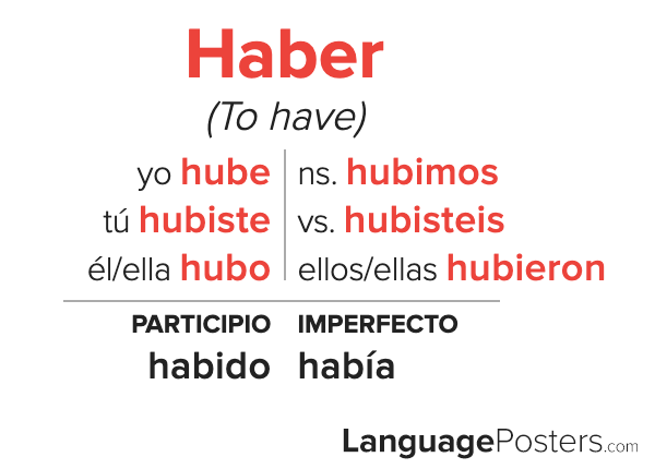 <p>Hube</p><p>Hubiste</p><p>Hubo</p><p>Hubimos</p><p>Hubisteis</p><p>Hubieron</p>