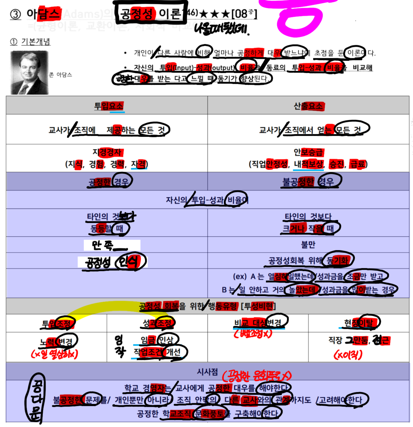 knowt flashcard image