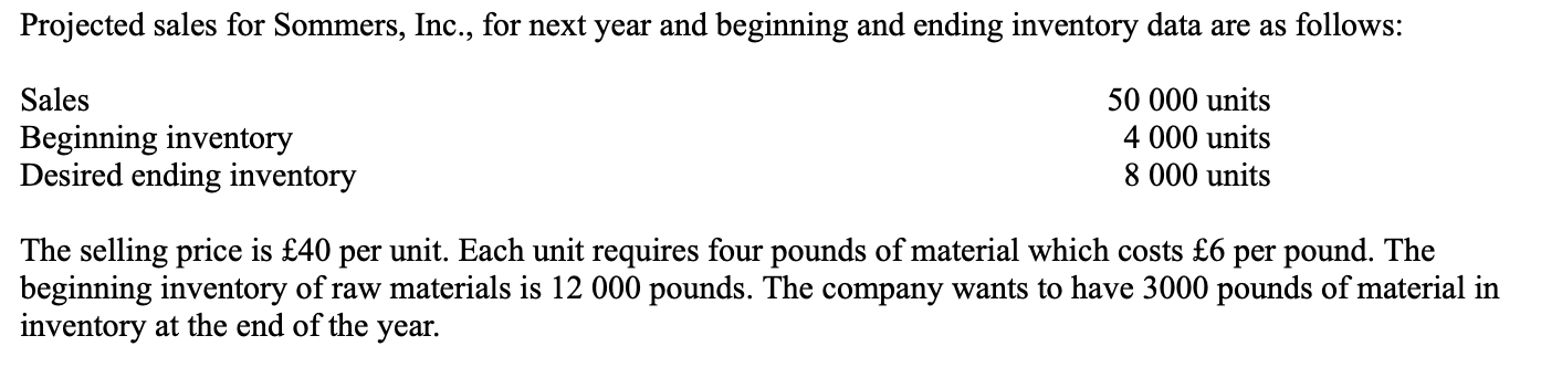 Refer to Figure C15-3. How many pounds of material would Sommers need to purchase?

216 000

225 000

207 000

201 000
