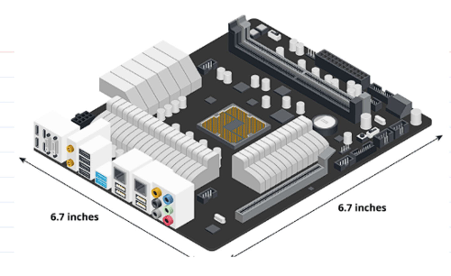 <p>Both Micro-ATX and Mini-ITX are square form factors, but Mini-ITX is 6.7 inches square, while Micro-ATX is 9.6 inches x 9.6 inches.</p>