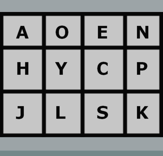 <p>Cattel (1886)</p>