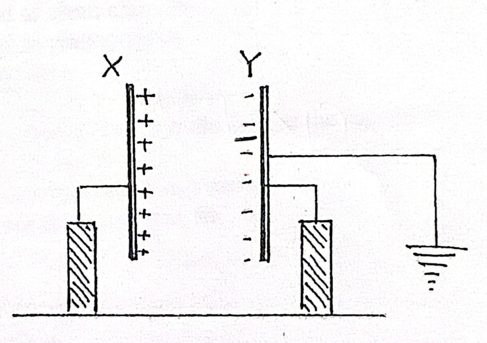 <p><span style="color: rgb(0, 0, 0);"><span>What type of capacitor is this?</span></span></p>