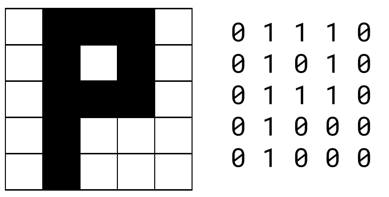 term image