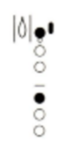 <p>Fingering</p>