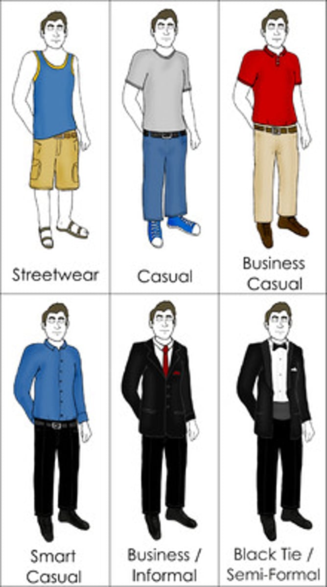 <p>clothing</p>