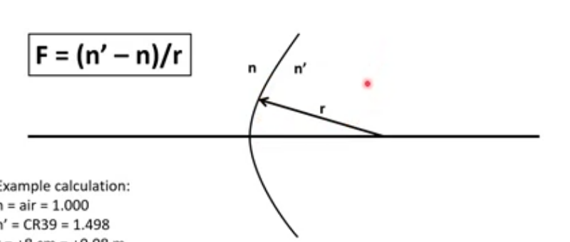 <p>if it doesnt say, assume the lens is in air</p><p>n= air= 1.00</p><p>n’ = 1.498</p><p>r = +8cm </p><p>so </p><p>F= (1.498-1.00)/ 0.08</p><p>F= +6.23 D</p>