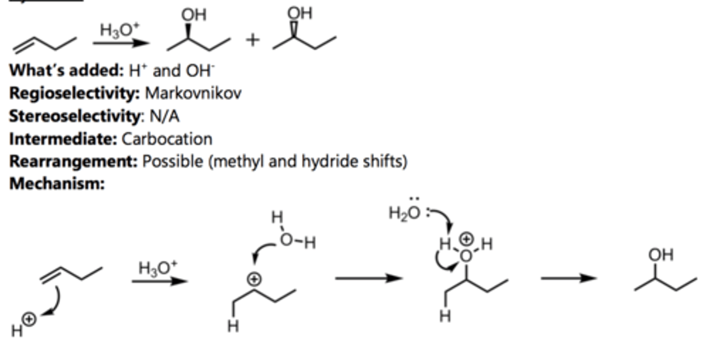 <p>Alkene Reaction</p>