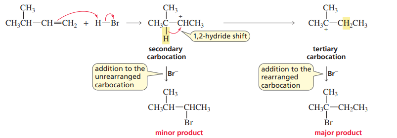 <p>The prefered carbocation rearrangement</p>
