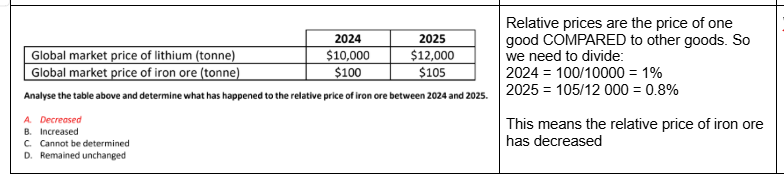 <p><br>The final price of a particular g/s relative to another.</p><ul><li><p>Divide the desired sum but the other price from both years and see if that has increased or decreased</p></li><li><p>Changes in relative prices send clear signals to producers and consumers and therefore direct resources to their most profitable use.</p></li></ul><p></p>