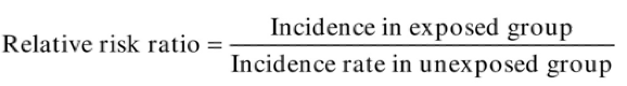 <ul><li><p>Probability that a disease or unfavorable health condition will develop.</p></li><li><p>Directly influenced by biology, environment, lifestyle, and system of health care.</p></li><li><p><strong>Risk Factors</strong>: negative influences.</p></li><li><p><strong>Epidemiologists studying population at risk</strong>: collection of people among whom a health problem has the possibility of developing because certain influencing factors are present or absent or because there are modifiable risk factors.</p></li><li><p>Risk of disease name with or without risk factor 1:1 considered relative risk of 1.0.</p></li><li><p><strong>Relative risk > 1.0</strong> indicates greater likelihood of acquiring disease.</p></li><li><p><strong>Relative risk of 2.5 </strong>means that exposed group is 2.5 time likely more to acquire the disease than the unexposed group. </p></li></ul><div data-type="horizontalRule"><hr></div><p><strong><mark data-color="yellow" style="background-color: yellow; color: inherit"><u>**Relative risk ratio = Incidence in exposed group / Incidence rate unexposed group</u></mark></strong><mark data-color="yellow" style="background-color: yellow; color: inherit"><u>**</u></mark></p><p></p>