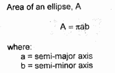 <p>A = (pi)(a)(b)<br><em>*looks alike with the Area of a Circle but replacing r² with ab</em></p>