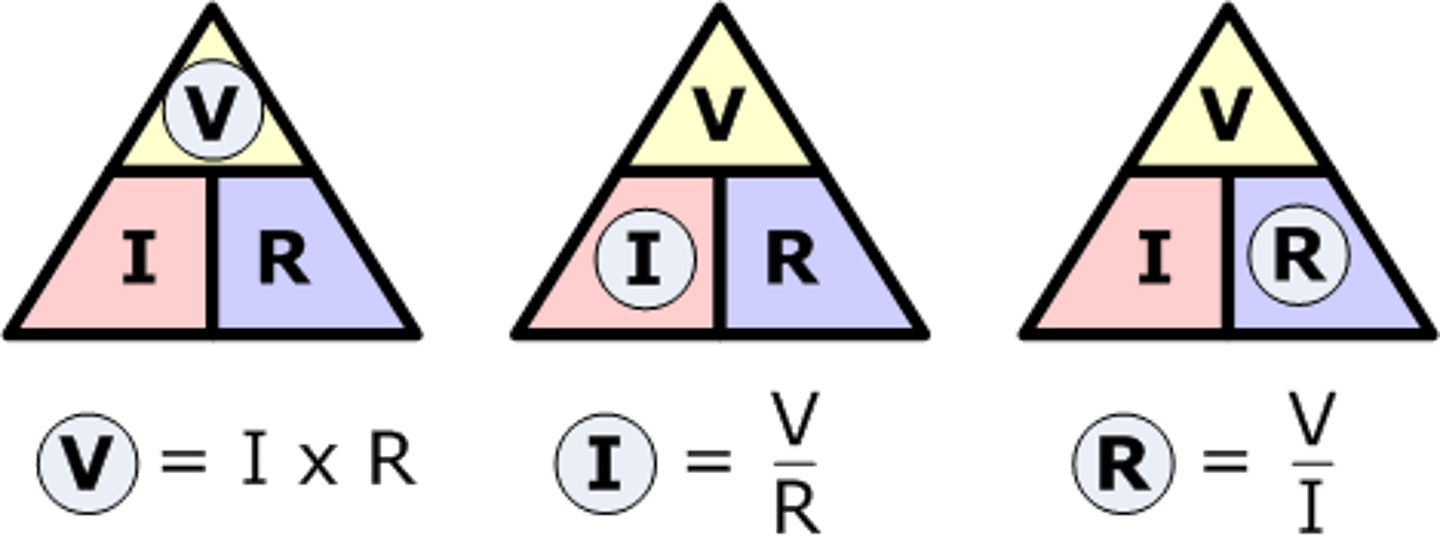 <p>This is a formula used to calculate the relationship between voltage, current and resistance in an electrical circuit.</p><p>Can be done as:</p><p>V = I × R</p><p>I = V/R</p><p>R = V/I</p>