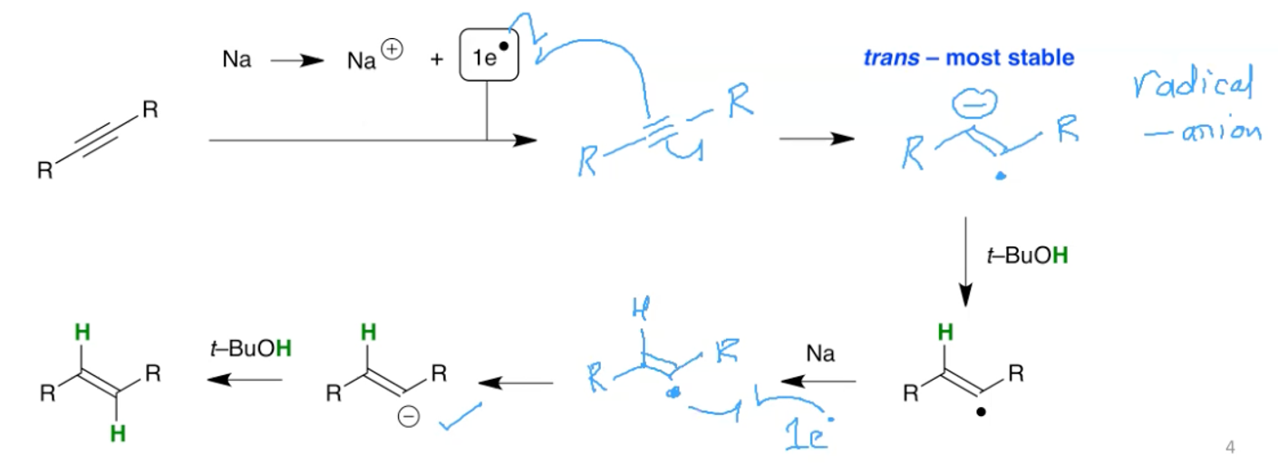 <p>Na, NH3, t-BuOH</p>