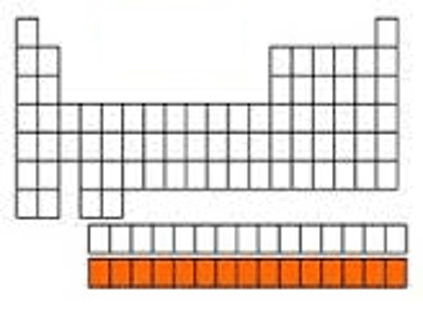 <p>the 14 elements with atomic numbers from 90 (thorium, Th) to 103 (lawrencium, Lr)</p>