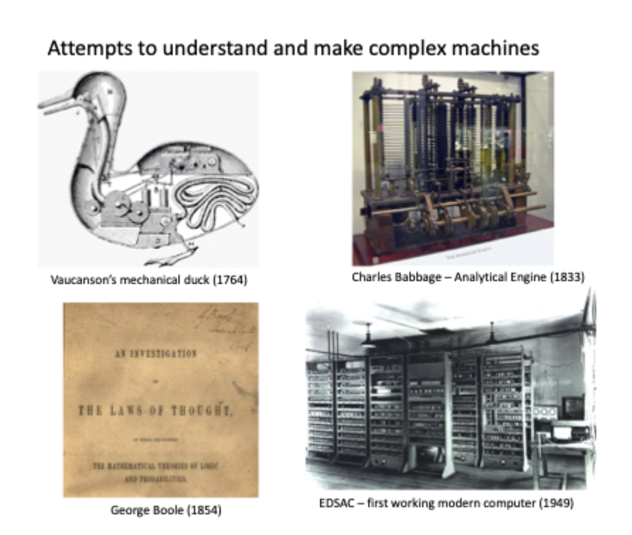 <ul><li><p><span style="font-family: "Times New Roman", serif">Vaucanson’s mechanical duck (1764)</span></p><ul><li><p><span style="font-family: "Times New Roman", serif">It can flap its wings, move its head, and simulate digestion</span></p></li><li><p><span style="font-family: "Times New Roman", serif">Early attempt to mimic biological processes mechanically</span></p></li><li><p><span style="font-family: "Times New Roman", serif">Not a true thinking machine</span></p></li></ul></li><li><p><span style="font-family: "Times New Roman", serif">Charles Babbage – Analytical Engine (1833)</span></p><ul><li><p><span style="font-family: "Times New Roman", serif">Precursor to modern computers</span></p></li><li><p><span style="font-family: "Times New Roman", serif">Designed to perform general-purpose calculations using punched cards</span></p></li><li><p><span style="font-family: "Times New Roman", serif">Was not ever completed</span></p></li></ul></li><li><p><span style="font-family: "Times New Roman", serif">George Boole (1854)</span></p><ul><li><p><span style="font-family: "Times New Roman", serif">Developed Boolean algebra, a mathematical system using binary logic (true/false or 1/0)</span></p></li></ul></li><li><p><span style="font-family: "Times New Roman", serif">EDSAC – first working modern computer (1949)</span></p><ul><li><p><span style="font-family: "Times New Roman", serif">First practical stored-program computer</span></p></li></ul></li></ul><p></p>