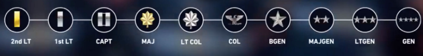 <p>Second Lieutenant, First Lieutenant, Captain, Major, Lieutenant Colonel, Colonel, Brigadier General, Major General, Lieutenant General, General</p><p></p>