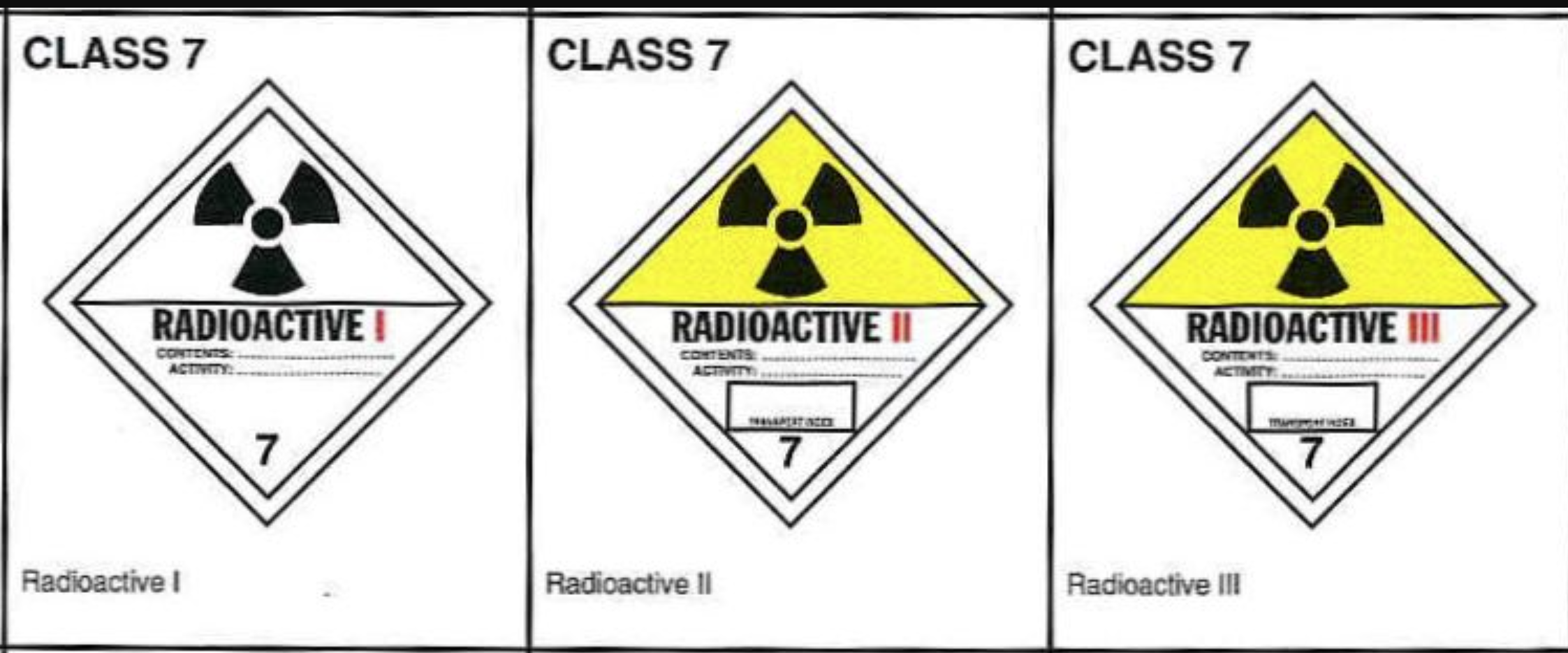 <p>radioactive, surface activity</p>